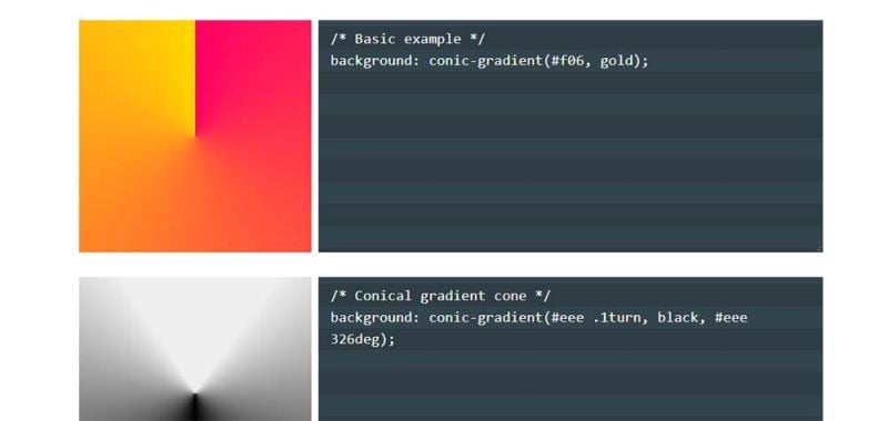 Tricks and Tips or Poly-Fill Gradients in CSS