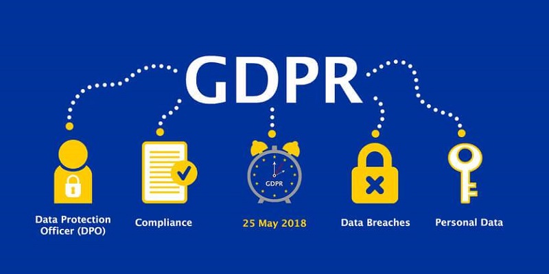 Easy Tips On Tracking Visitors Without Breaking The GDPR's Rules