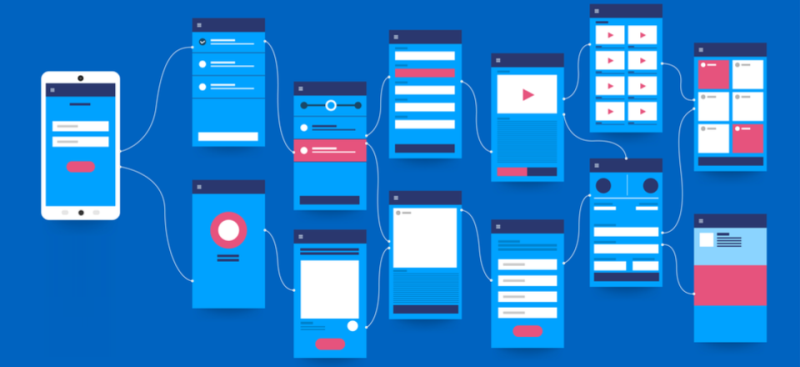 Use These Design Tips for a Great UI/UX Layout