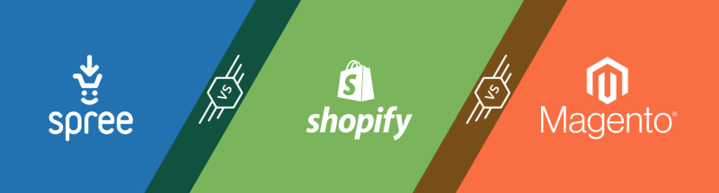 Spree vs Magento vs Shopify
