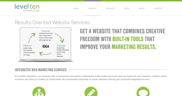 Service page of #10 Leading WordPress Web Design Business: Level Ten Interactive
