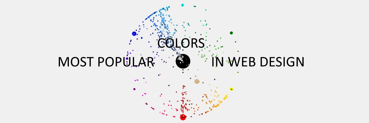 Most and Least Popular Colors on Web Pages