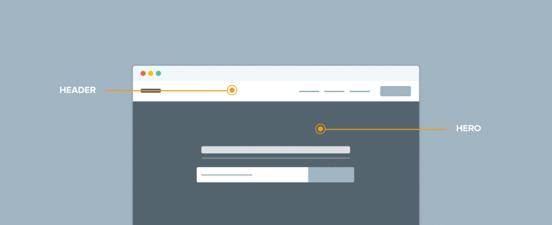 How You Can Utilize Your Site's Footer to Boost Views & Profit