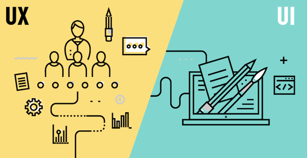 Get a lot more from your UX...