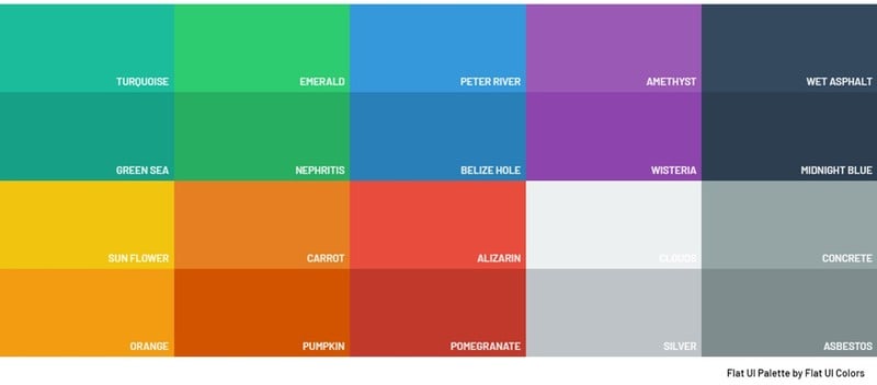 Flat UI Colors and Their Use in Digital Design