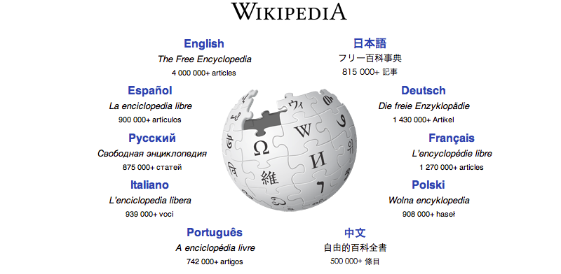 Wikipedia's New Page Previews: How They Work for You