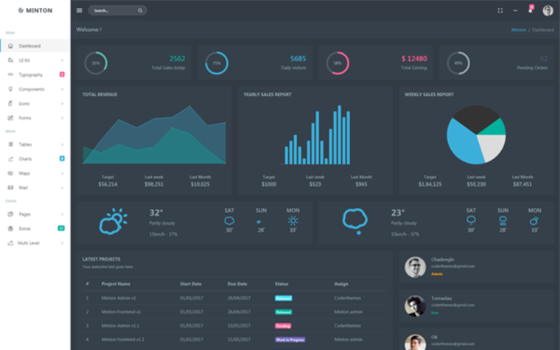 Tips for Web Developers Who Want to Change Bootstrap's Look