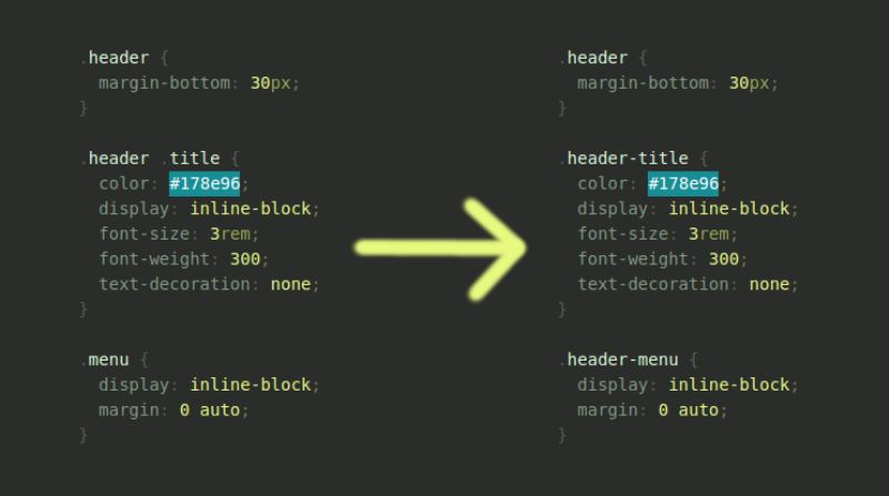 Using CSS for Better Two Color Fonts