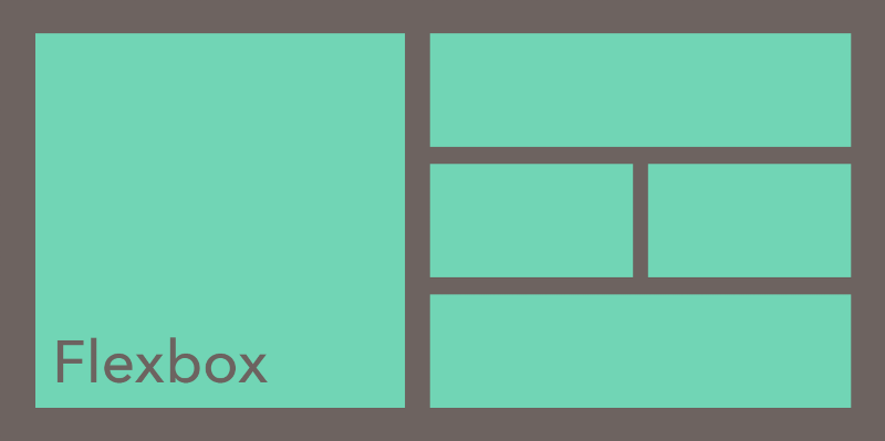 Why a Flex Box Is Making A Big Splash in CSS