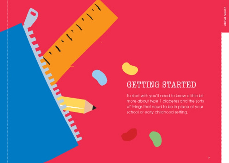 Learning The Technology is a Key to Mastering Graphic Design