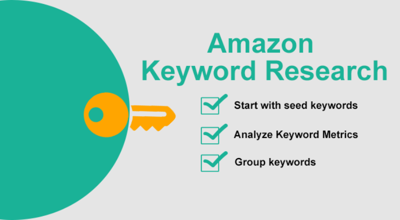 Amazon Key Word Ads Dominate Search Results