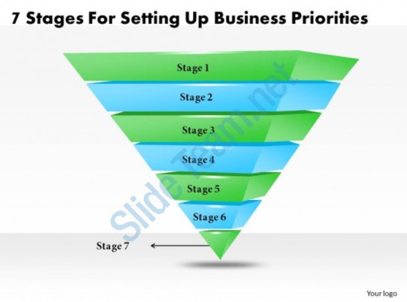 Setting Up Templates Can Transform Your Business