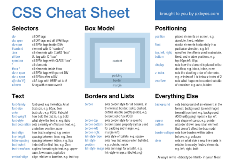 Extensive CSS Cheat Sheet: Beginners Can Code Like The Pros