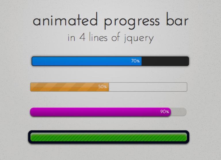 An Animated CSS Progress Bar Makes Coding Much More Fun