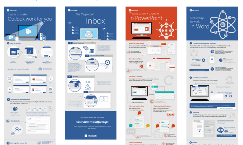 Sweden Innovates Election Results with New Infographic