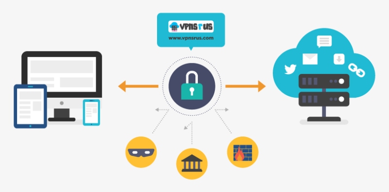 What -- oh, look, a shark! -- Are VPNs?