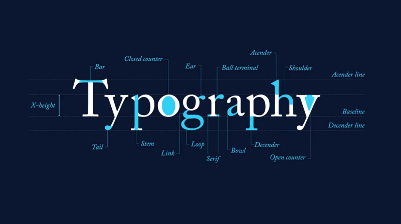 Updating Typography Rules For The Digital Platform