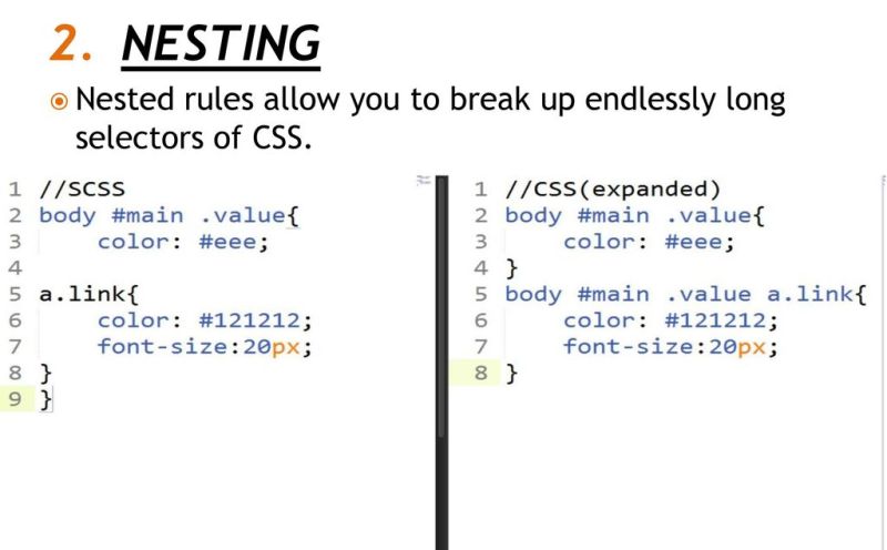 The Continuing Controversy Over CSS Nesting Rules