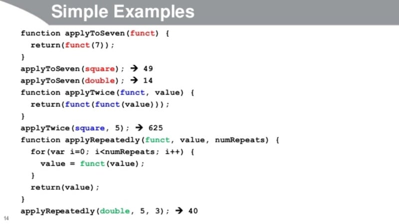 JavaScript: Basic Functions and Examples