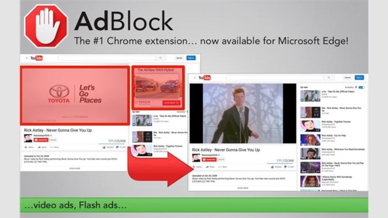 How Ad Blocker Software Hurts the Online Community