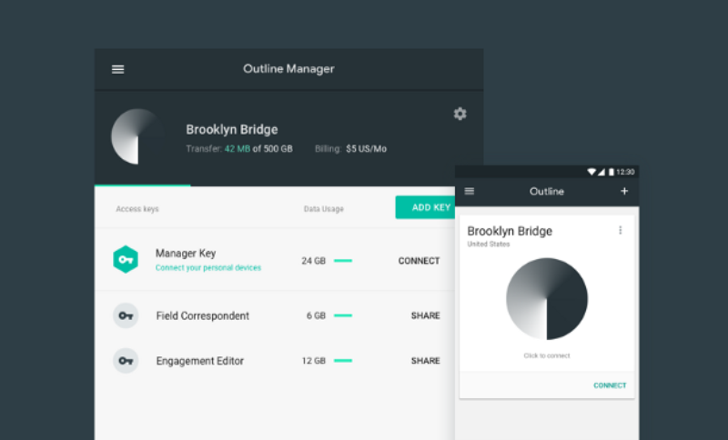 Is Google Censoring Quickdraw's Open-Source Data Set?