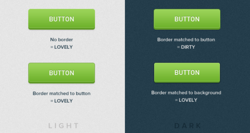The Details and Mechanics of Website Buttons