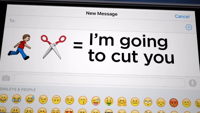 The Ins and Outs of Scissors Emojis