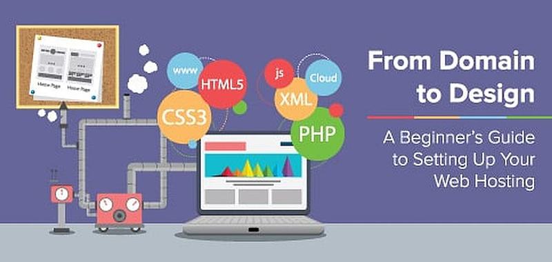 Domain Registration And Hosting Guidelines For Freelance Web Designers