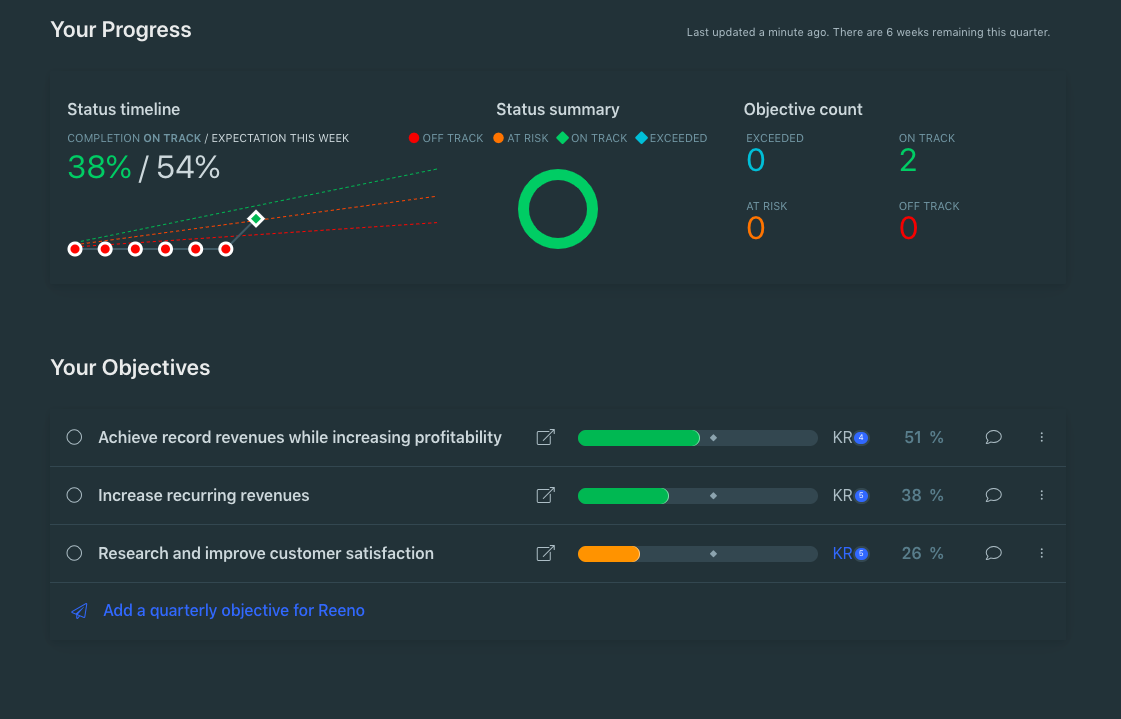 There is More to Know About the Dark Mode Trend