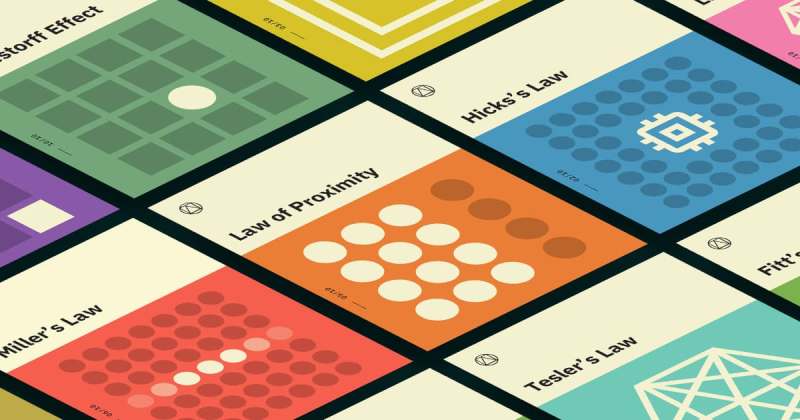 A Few Interesting Explanations About the Laws of User Experience