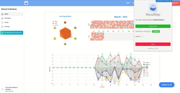 MoodMap: Online ADHD Tools Created by Persons with ADHD