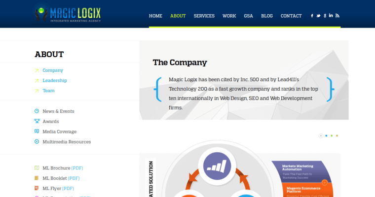 About page of #19 Best Website Design Business: Magic Logix