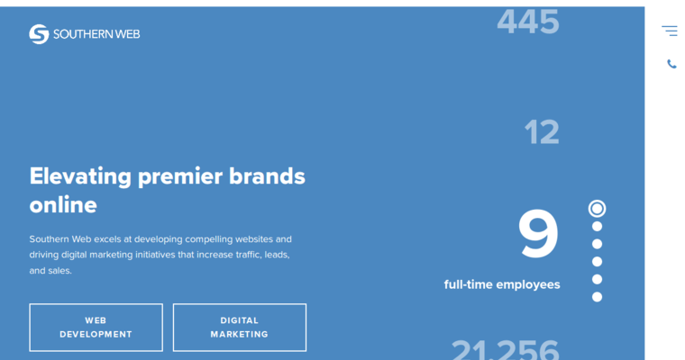 Home page of #2 Leading Atl Business: Southern Web Group