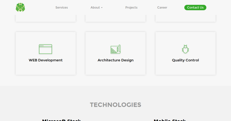 How They Work page of #7 Best Web Design Firm: Leobit