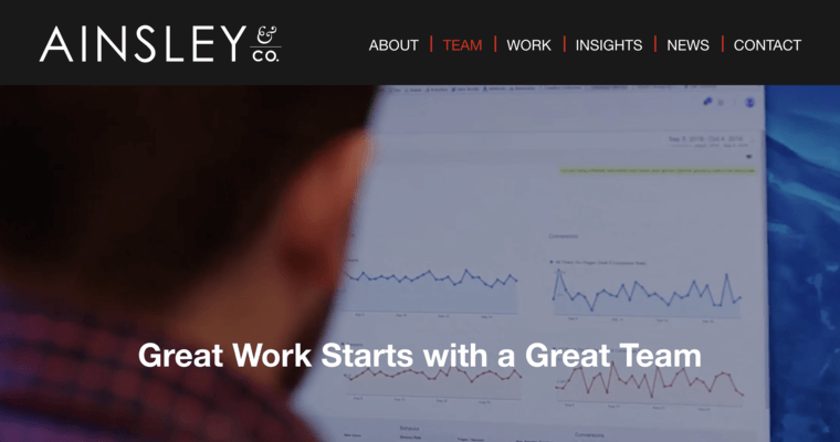 Team page of #7 Best Baltimore Web Development Company: Ainsley & Co.