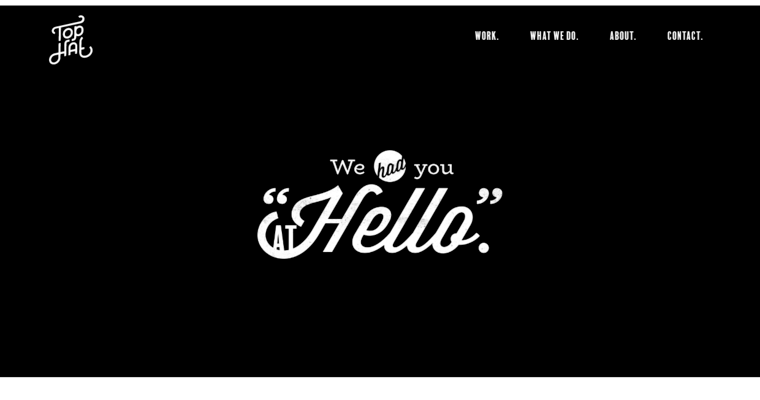 Contact page of #2 Best Brand PR Business: Top Hat IMC