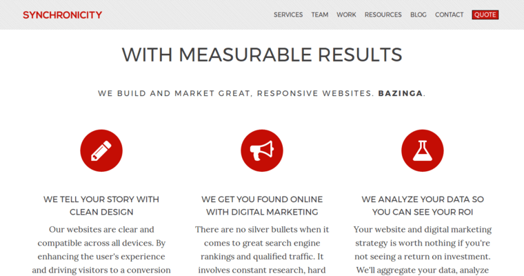 Service page of #8 Top Charlotte Web Development Company: Synchronicity Web Designs, LLC