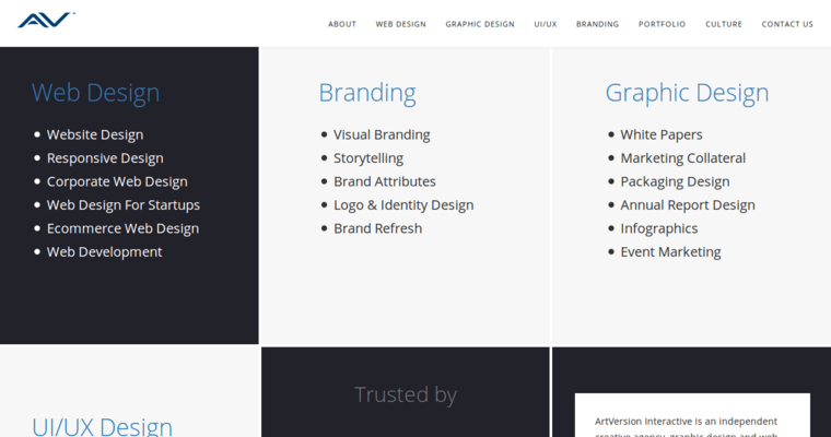 About page of #8 Leading Chicago Website Development Firm: Artversion