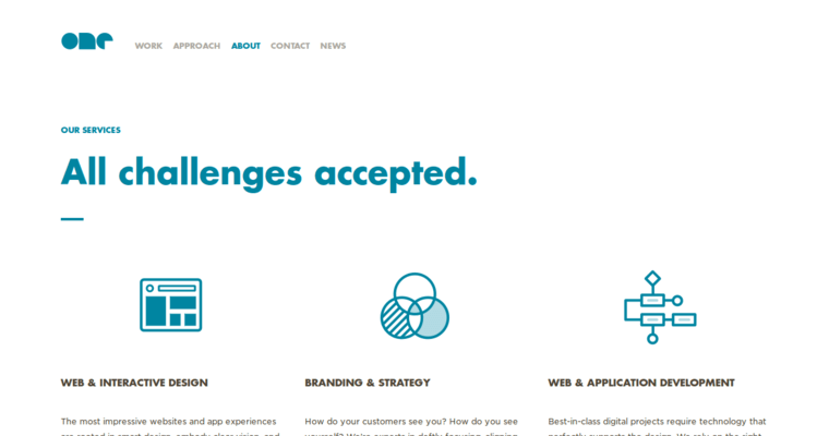 About page of #5 Top Chicago Website Design Business: One Design Company