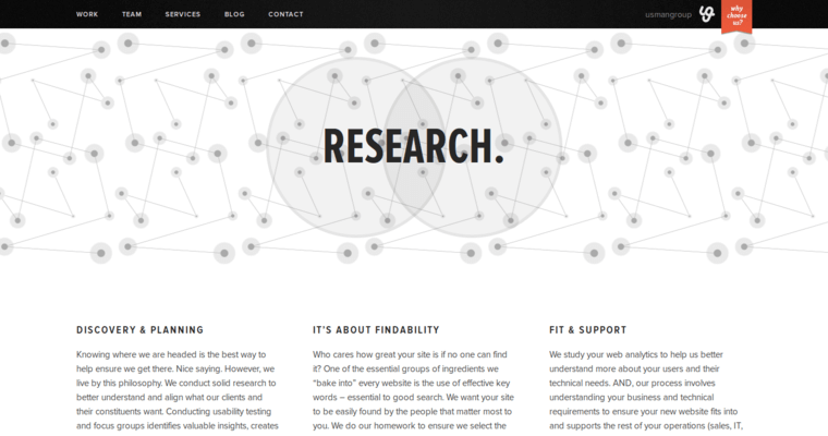 Service page of #11 Top Chicago Website Development Business: Usman Group