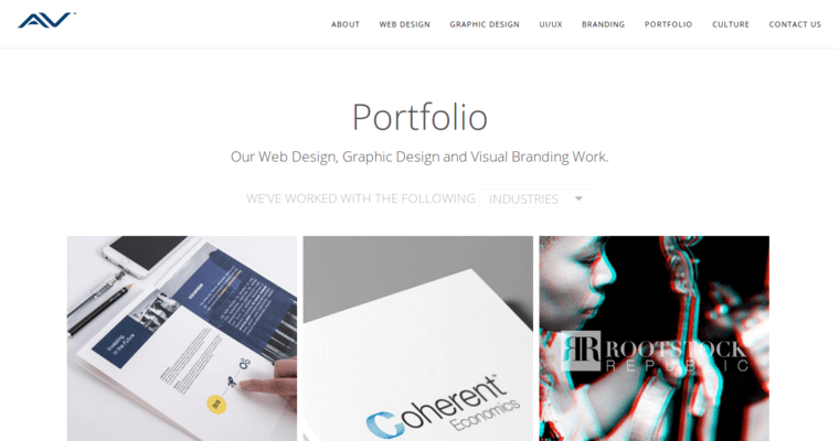 Folio page of #8 Best Chicago Website Development Agency: Artversion