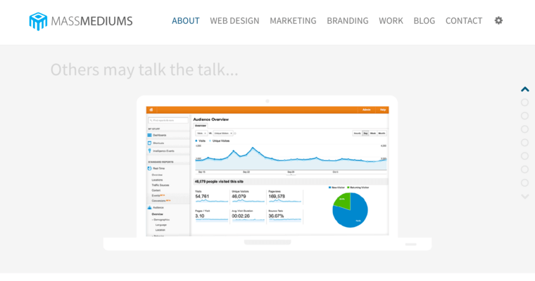 Home page of #11 Top Cincinnati Web Development Agency: MASSMEDIUMS LLC