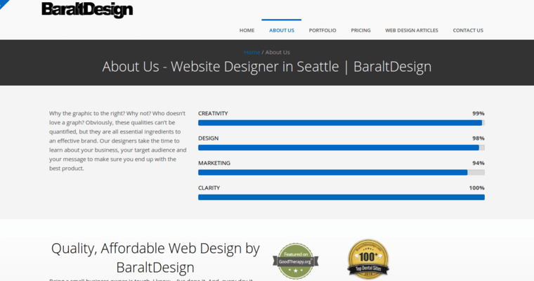 About page of #11 Leading Dental Web Design Agency: Baralt Design