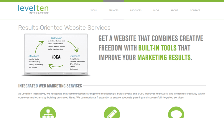 Service page of #10 Leading Drupal Website Development Agency: Level Ten Interactive