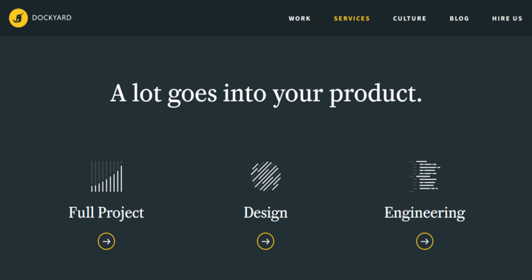 Service page of #10 Best Enterprise Web Development Company: Dockyard