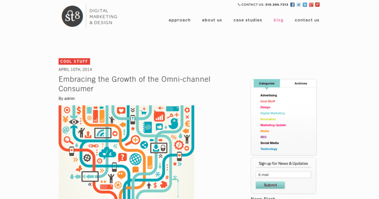 Blog page of #8 Leading Los Angeles Web Development Firm: ST8