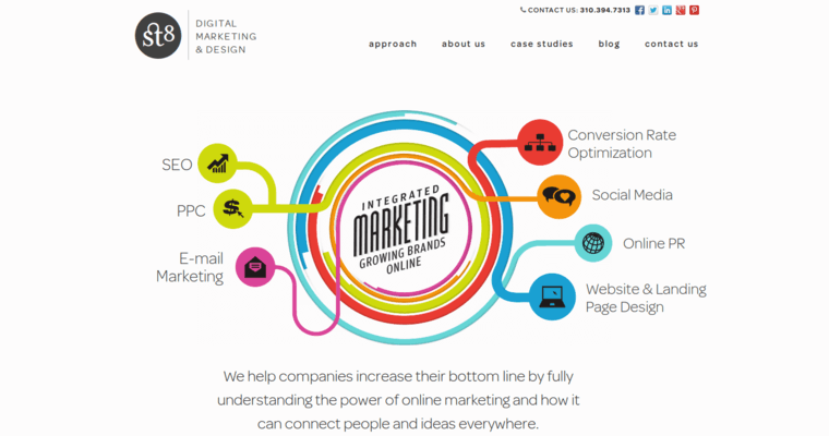 Home page of #8 Best Los Angeles Website Design Company: ST8