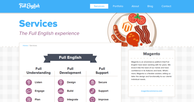 Service page of #11 Top Magento Web Design Agency: Full English
