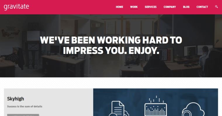 Work page of #5 Top Medical Web Design Business: Gravitate Design