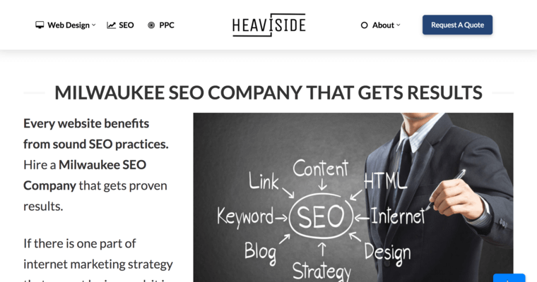 Company page of #11 Top Milwaukee Web Design Company: Heaviside Group 